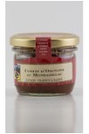 Confit d’oignons au Monbazillac